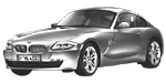 BMW E86 U1777 Fault Code